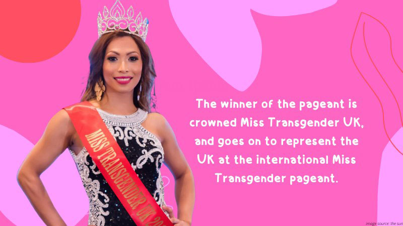 Crossdresser Competitions Across the World