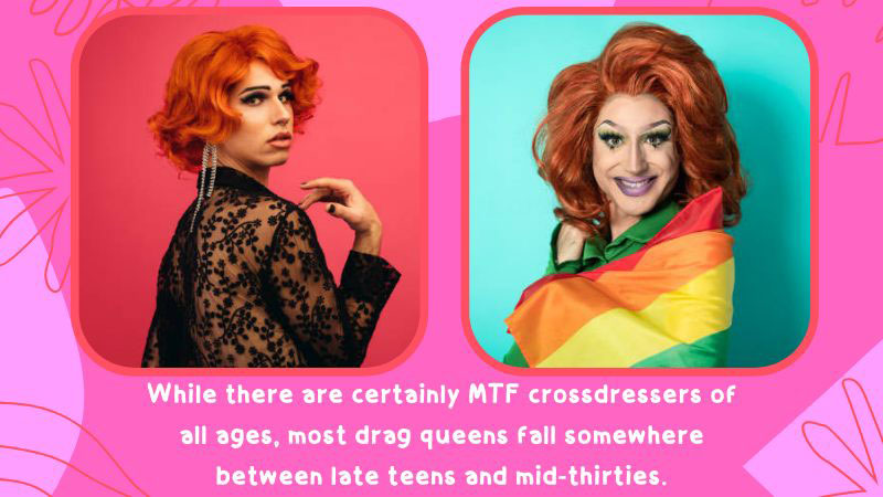 Crossdresser Competitions Across the World