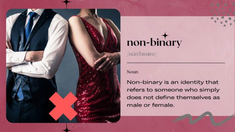 Some Gender Expression Terms to Know