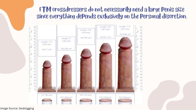 Penis Play and Penis Size for FTM Crossdressers